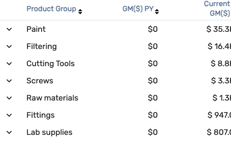 Customer Blog - GM Variance 1 _ 01.2026