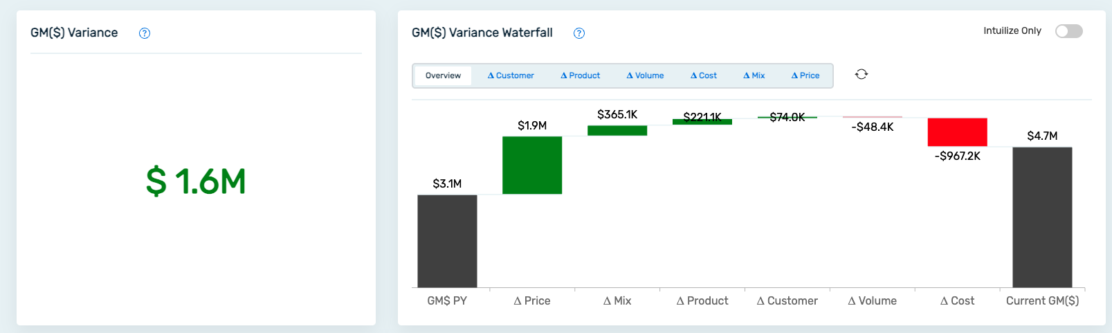 Customer Blog - GM Variance 3 _ 01.2026