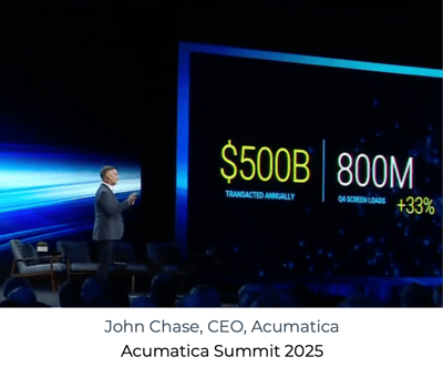 acumatica summit 2025_3