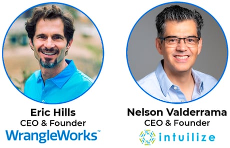 Automated Product Data Work with WrangleWorks and Intuilize