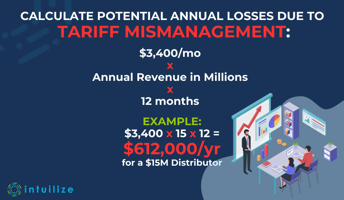 5 Steps to Reduce Tariff Costs & Boost Margins by 3-5% (Workshop Insights)